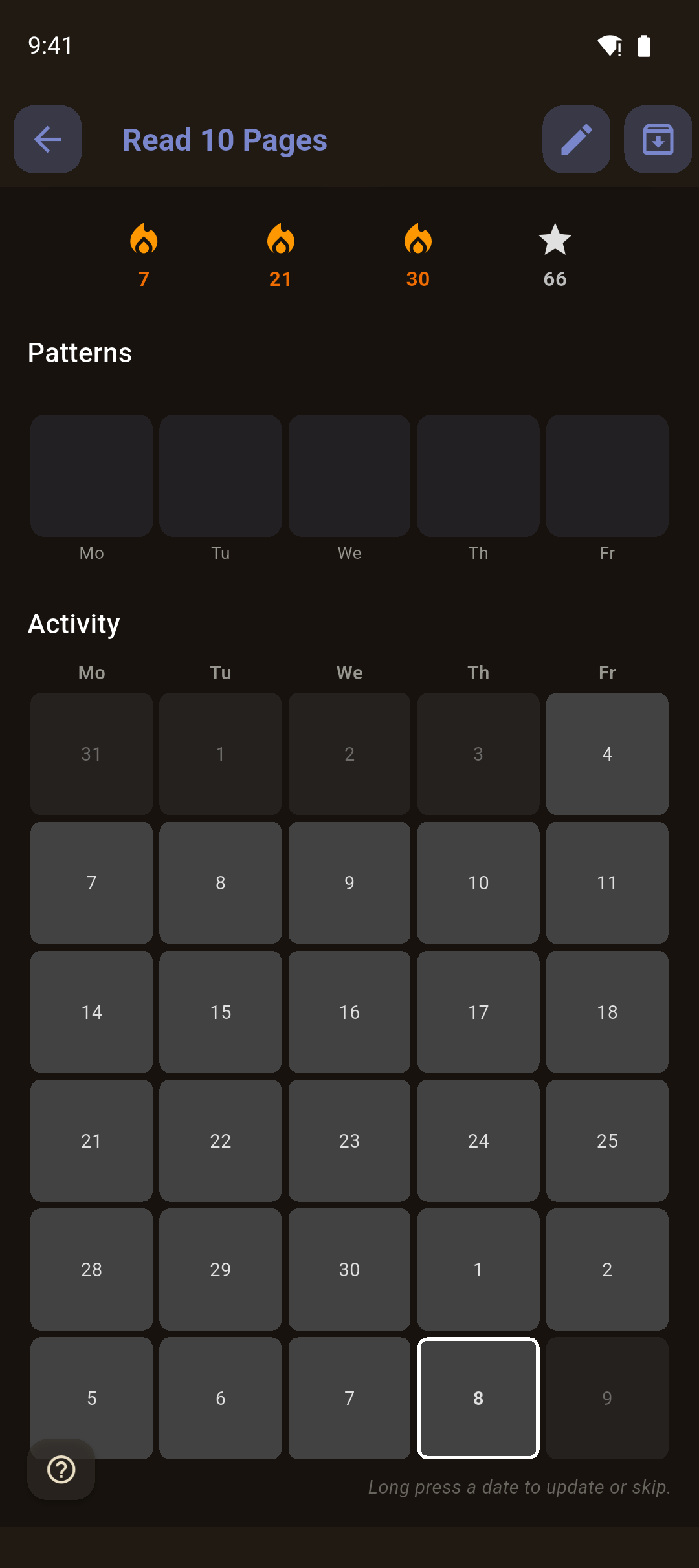 Day-of-week pattern heatmap