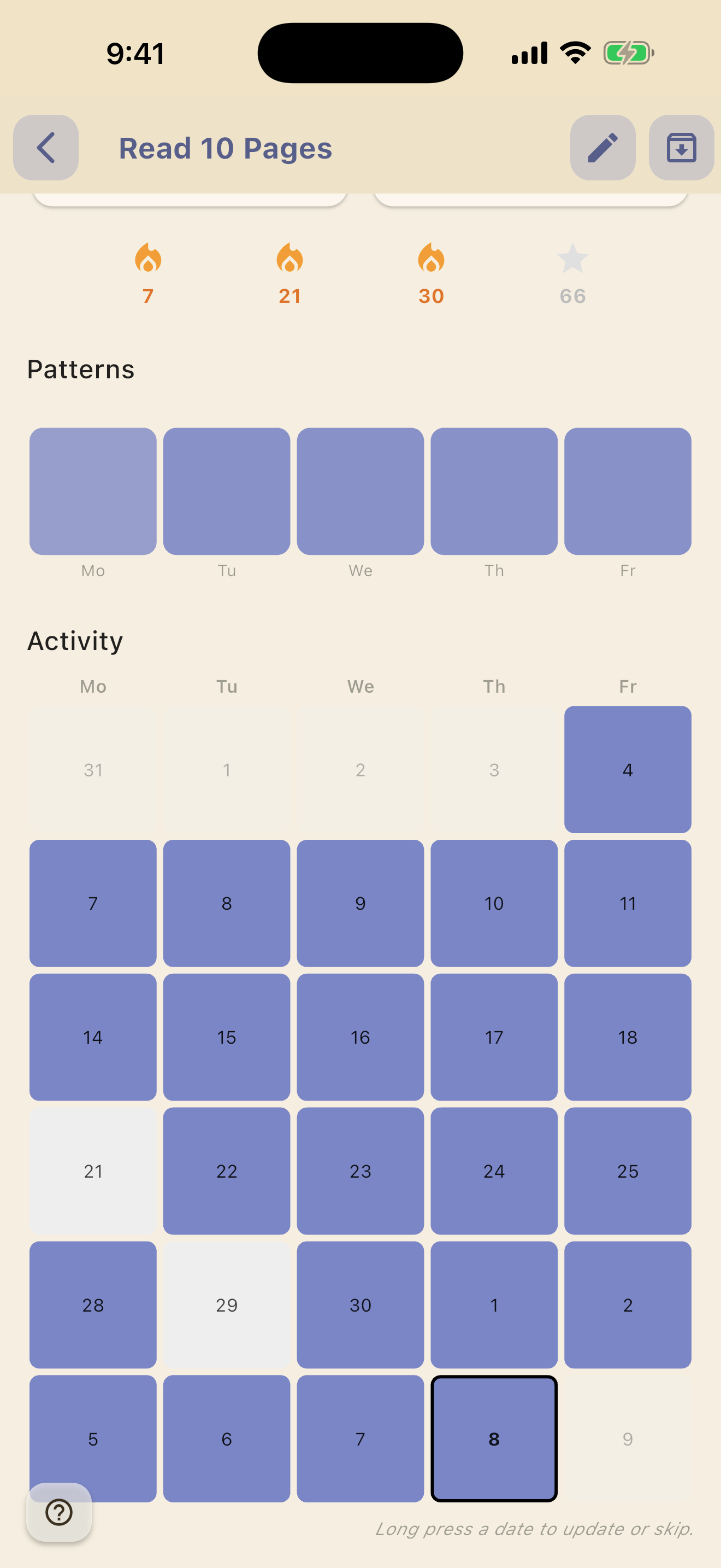Day-of-week pattern heatmap